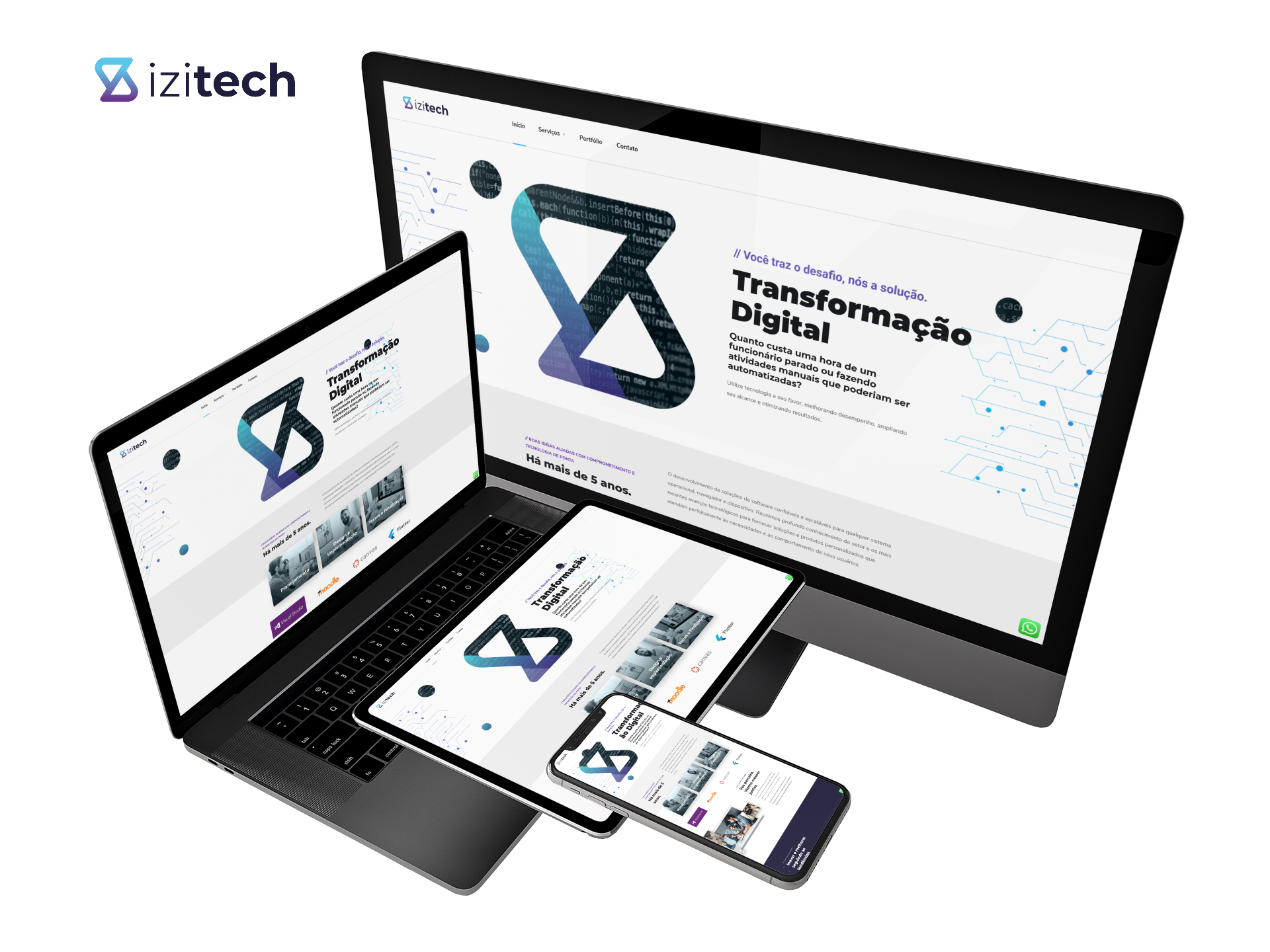 digital-mockup-of-four-different-apple-devices-2025-el1